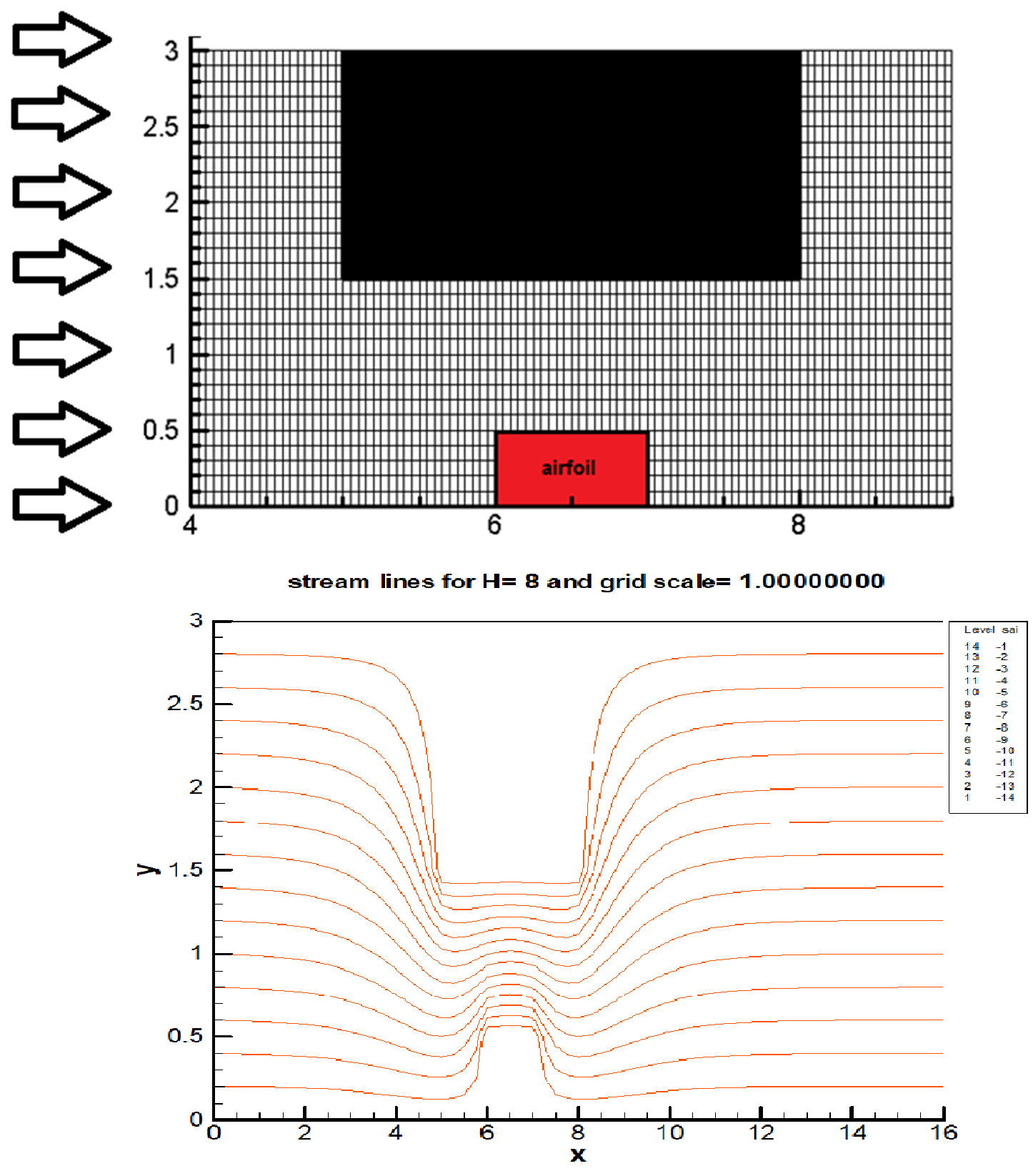 elliptic