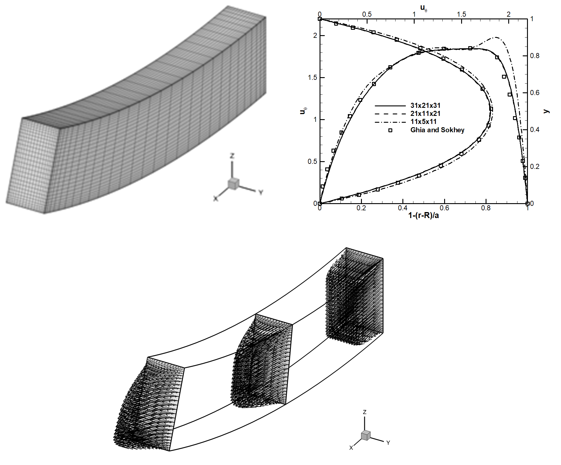 3D_curved_duct