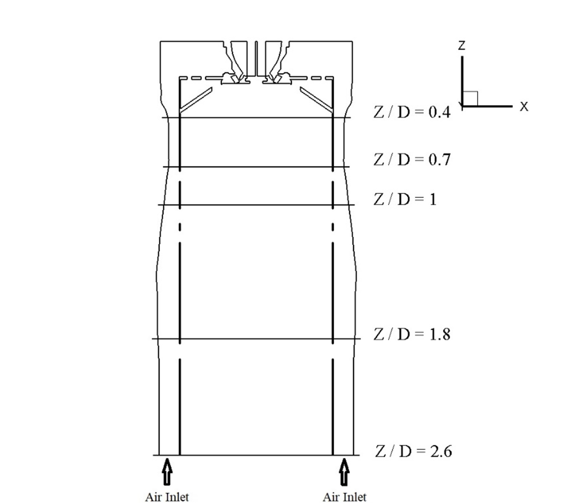 results_nomenclature