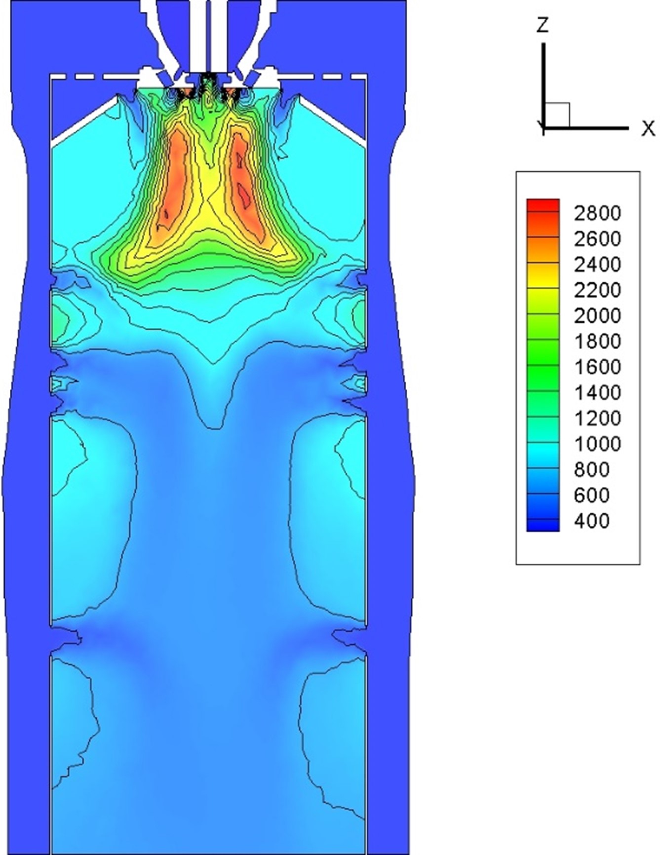 results_temp_contour