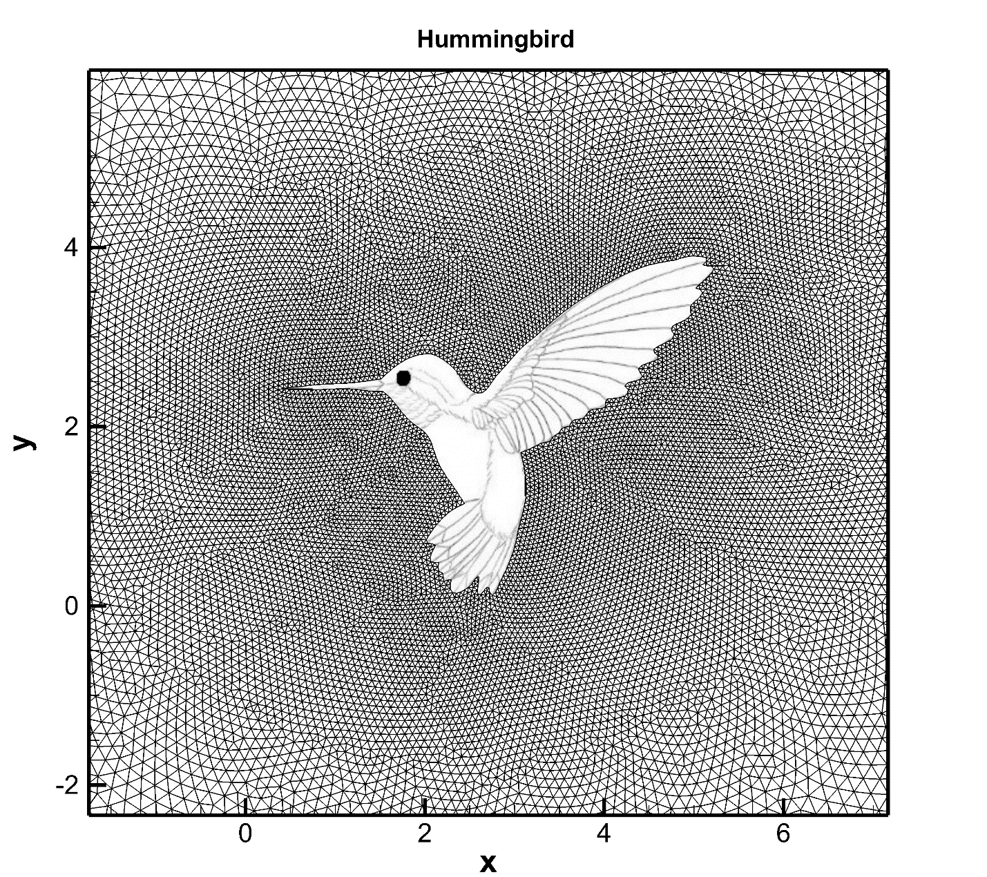 hummingbirds_grid_zoom_in