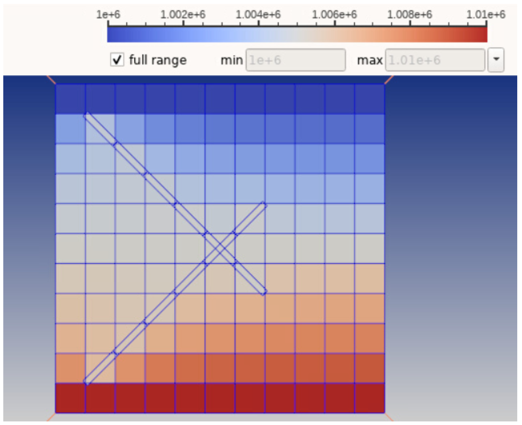 software_integration_results1