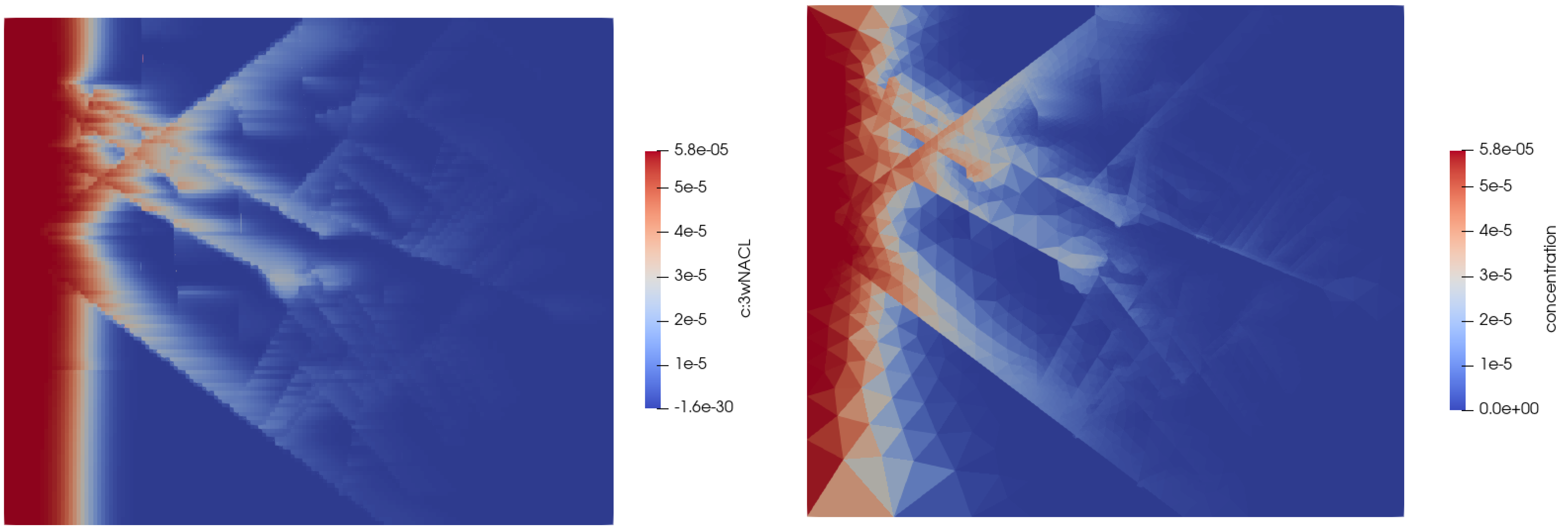 software_integration_results2