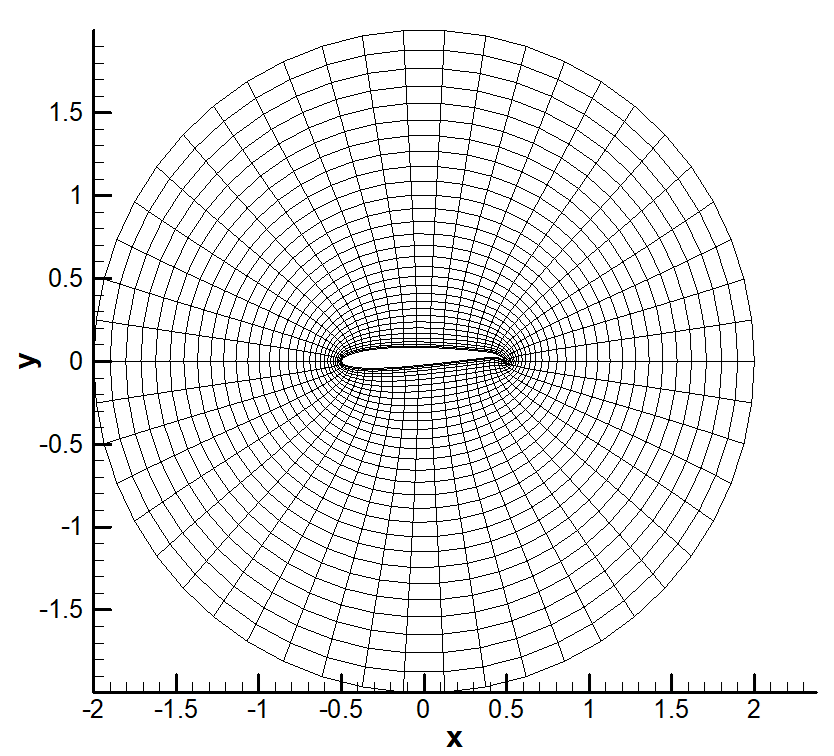 elliptic_thin