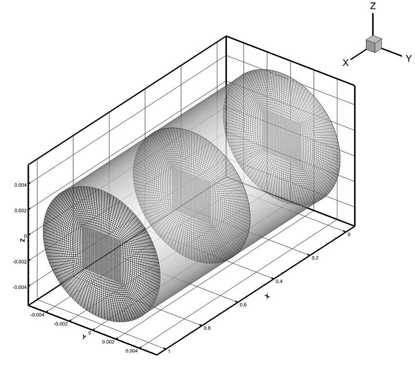 grid_geometry