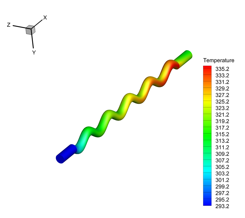 temperature_surface_contour