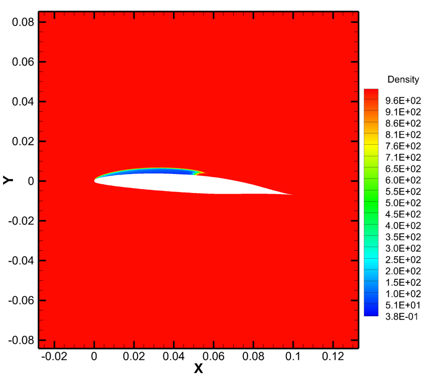 hydrofoil